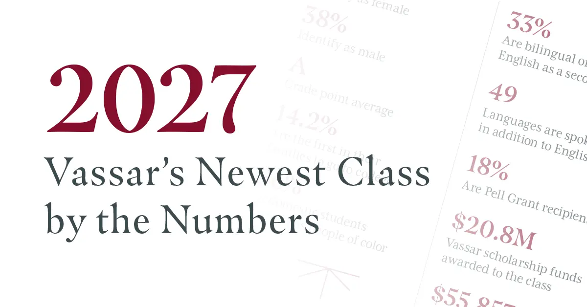 2027 Vassar’s Newest Class by the Numbers
