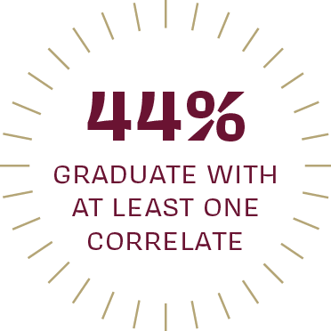 44% of Vassar students graduate with at least one correlate.