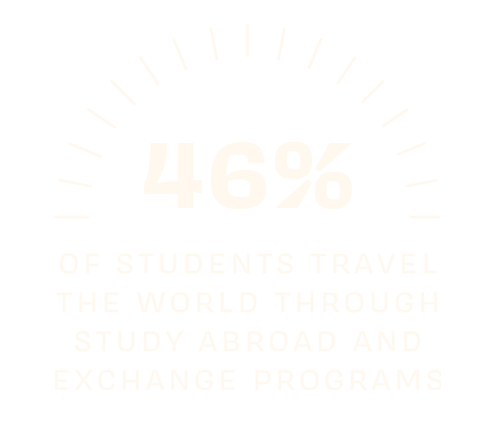 46% of Vassar students travel the world through study abroad and exchange programs.