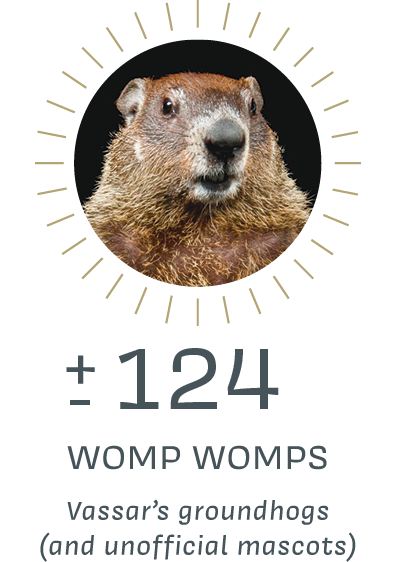 Approximately 124 groundhogs, known as “womp womps,” live at Vassar and serve as the College’s unofficial mascots.